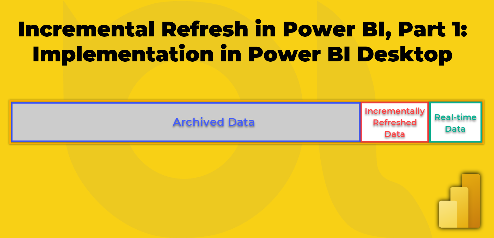 incremental-refresh-in-power-bi-part-1-implementation-in-power-bi